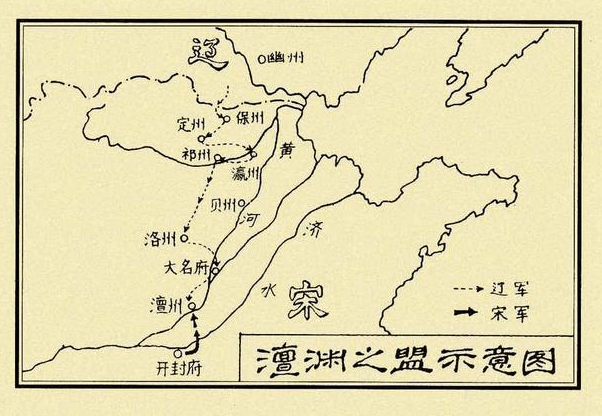 澶渊之盟