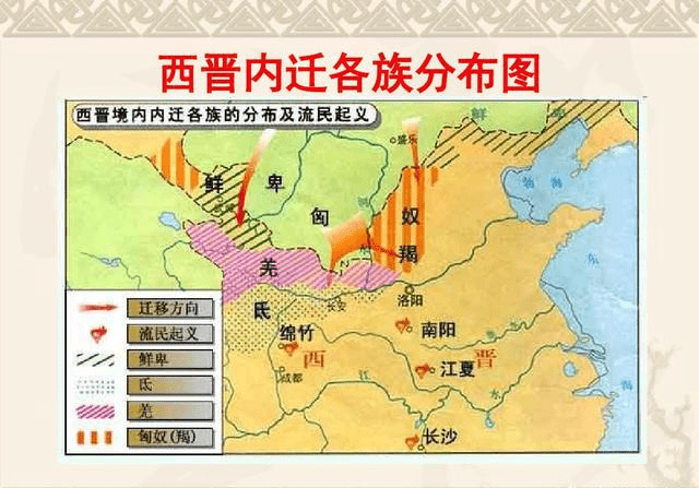 羯族