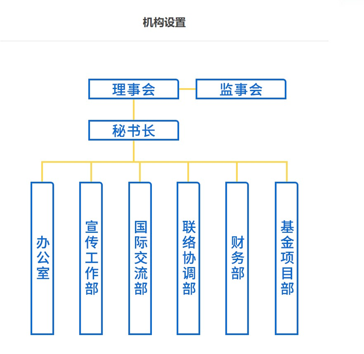 中国人权发展基金会