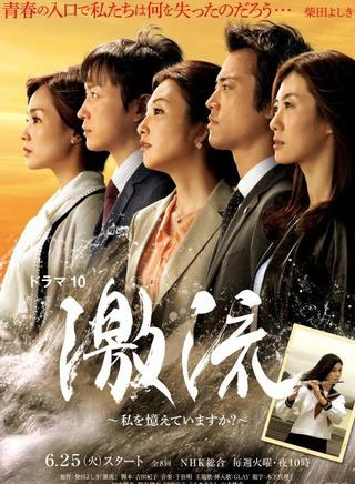 激流：你还记得我吗？