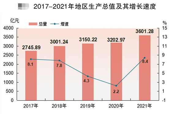 江门市