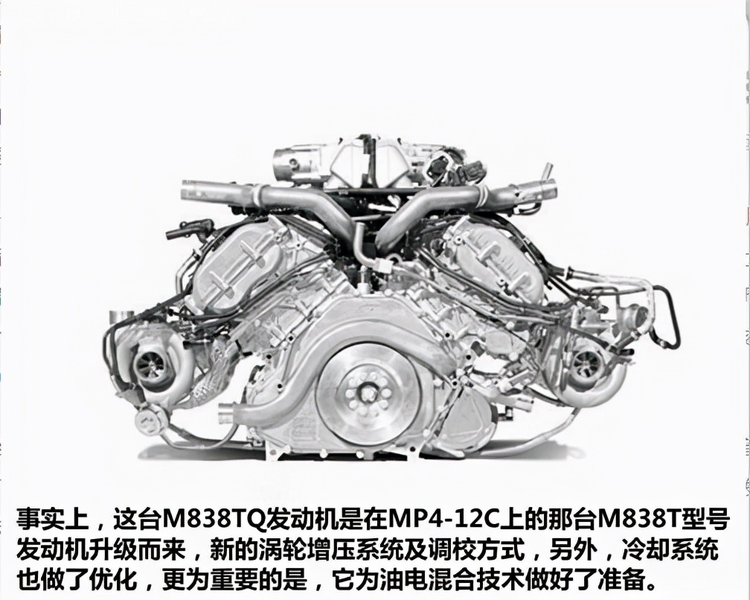 迈凯轮P1