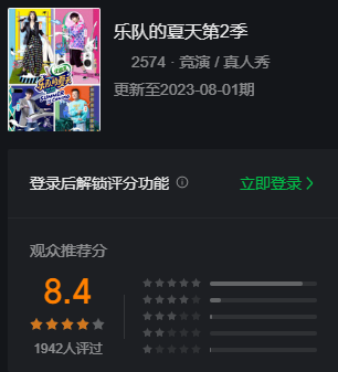 乐队的夏天
