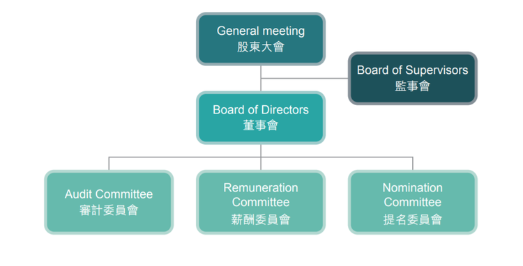 山东凤祥股份有限公司