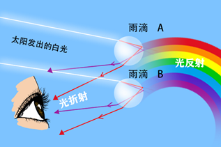 05f34c29332c0c2895b4d0d34bbfe51.png