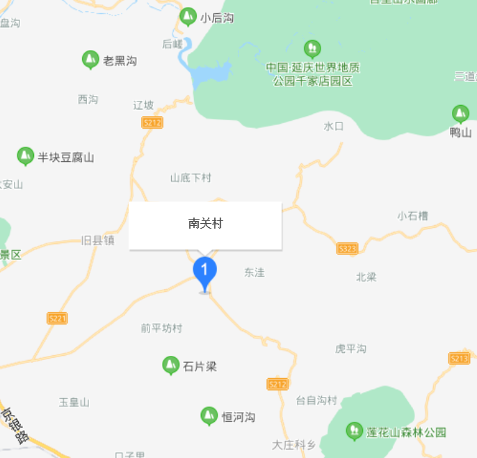 南关村
