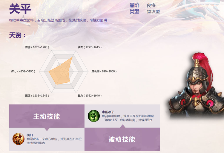 关平