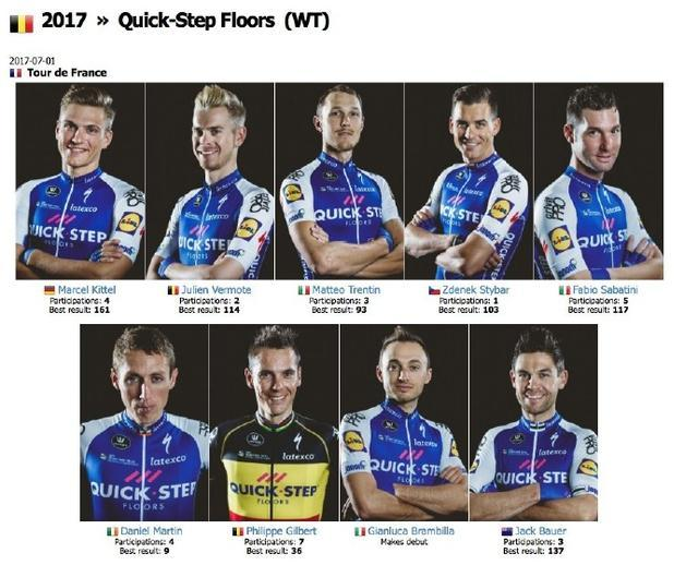 2017年环法自行车赛