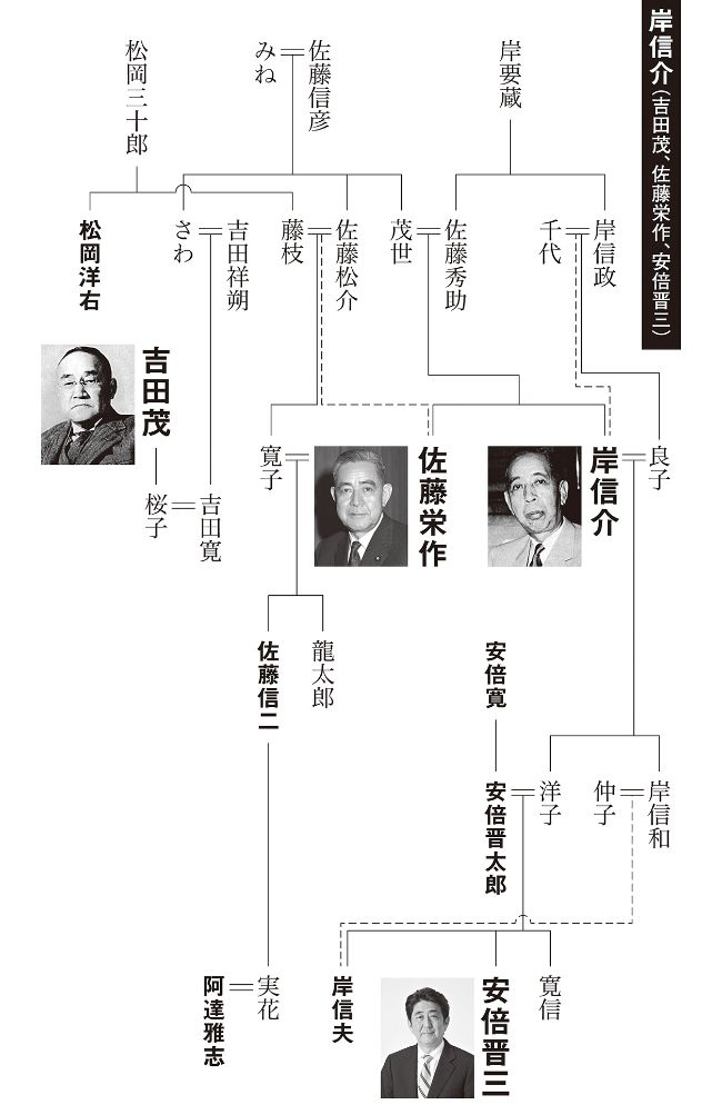 安倍家族.jpeg