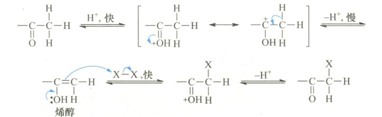 羰基