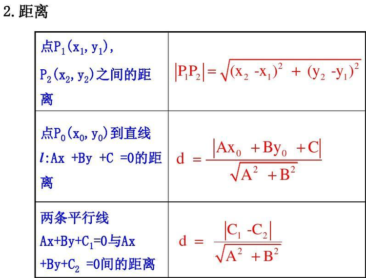 点[数学概念]