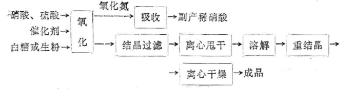 屏幕截图 2023-02-24 214451.png