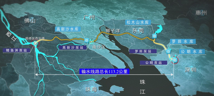 珠江三角洲水资源配置工程