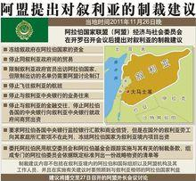 阿拉伯国家联盟