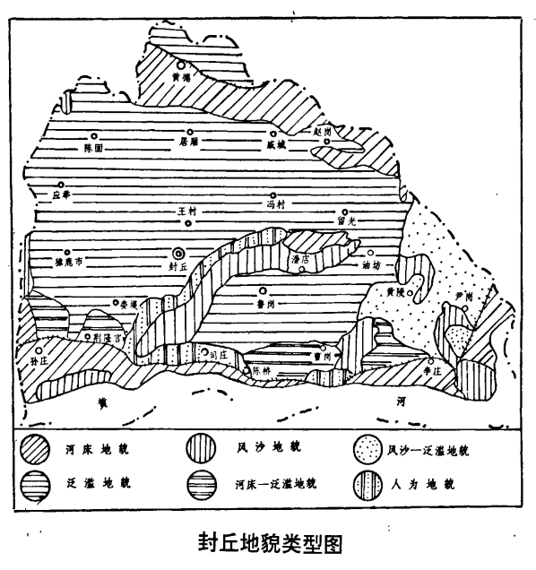 封丘地貌类型.png