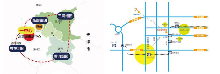 燕京理工学院