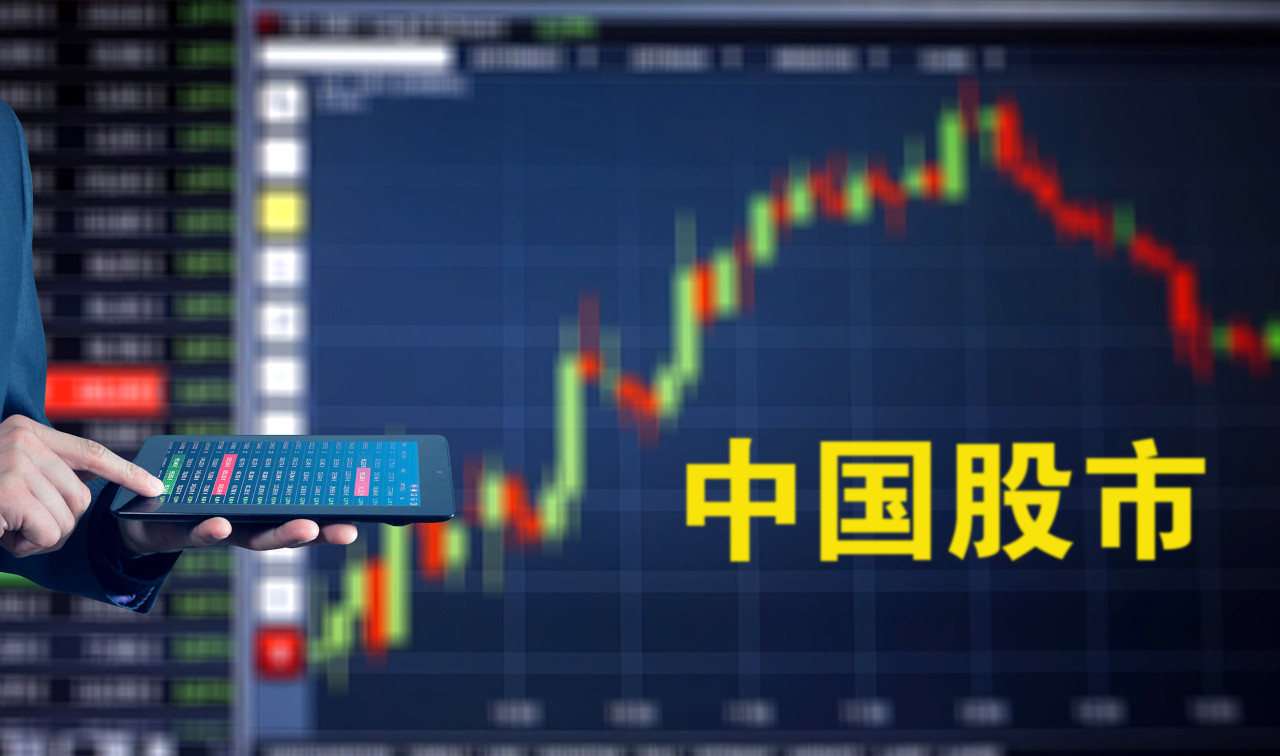 中国股市