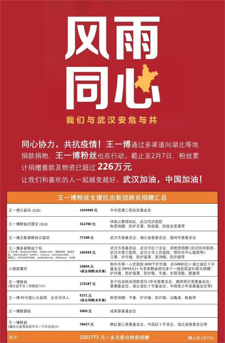 王一博