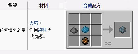 制作烟火之星