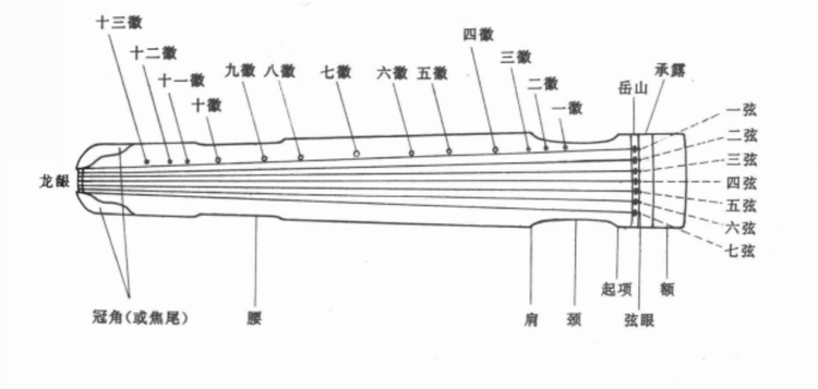 琴面.png