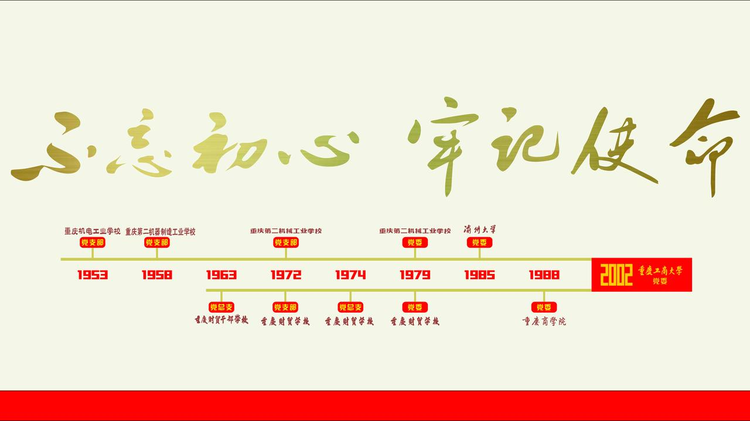 历史沿革.jpeg
