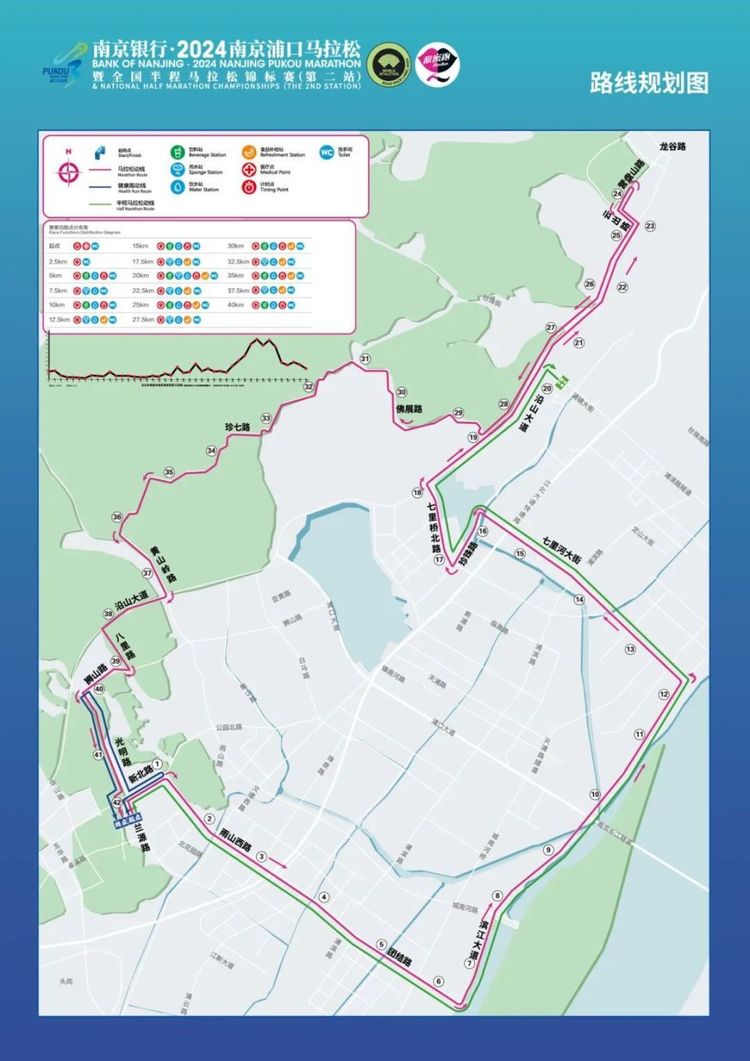 2024南京浦口马拉松比赛