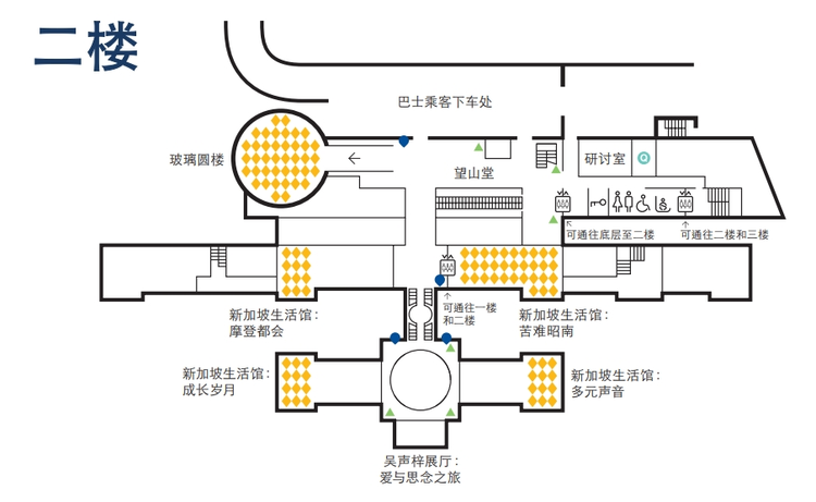 新加坡国家博物馆
