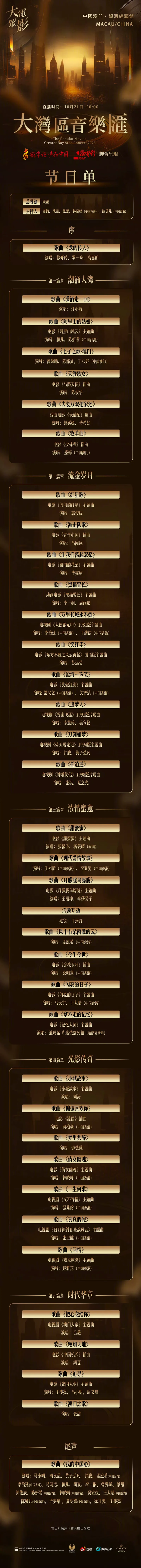 大众电影2023大湾区音乐汇