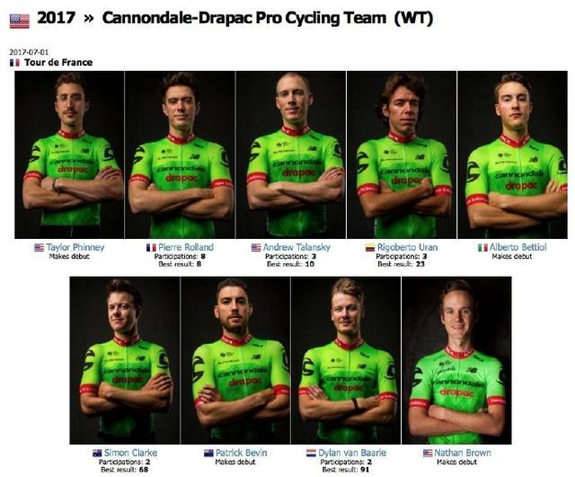 2017年环法自行车赛