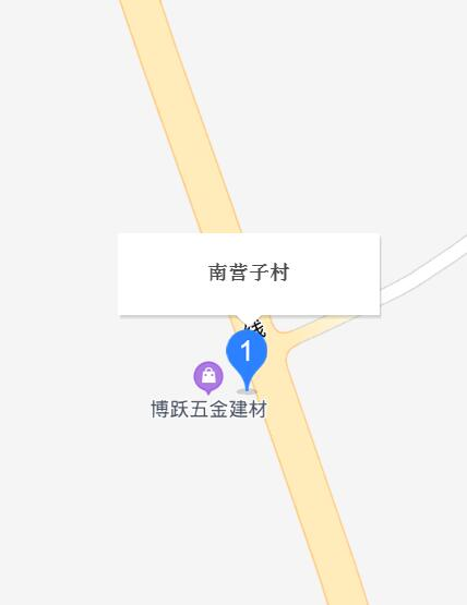 南营子村