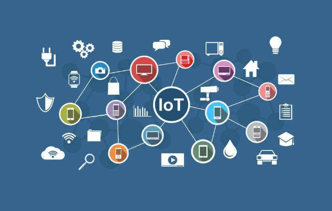 物联网