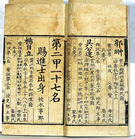 登科录