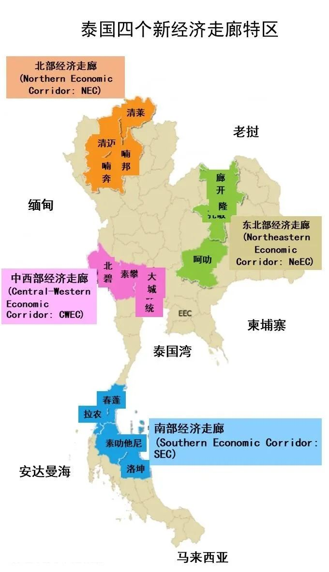 泰国