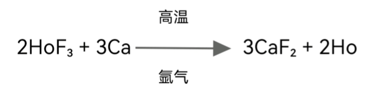 钬