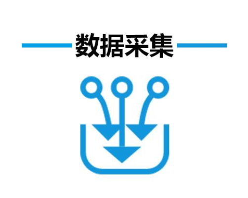 数据采集