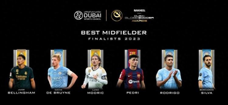 2023年环球足球奖