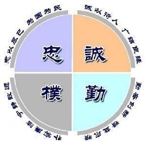 曲阜远东职业技术学院