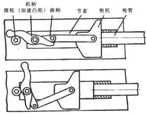 马克沁重机枪