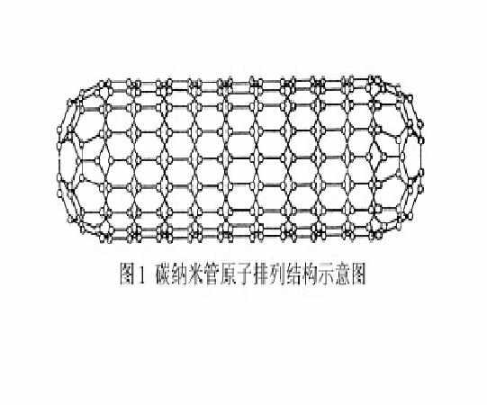 纳米结构