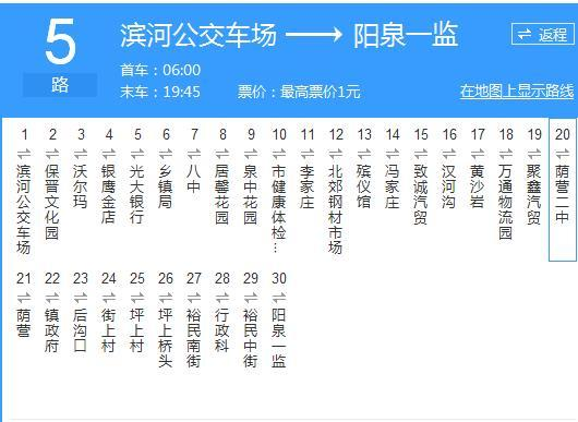 阳泉市职业中专学校