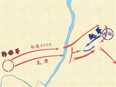 井陉县