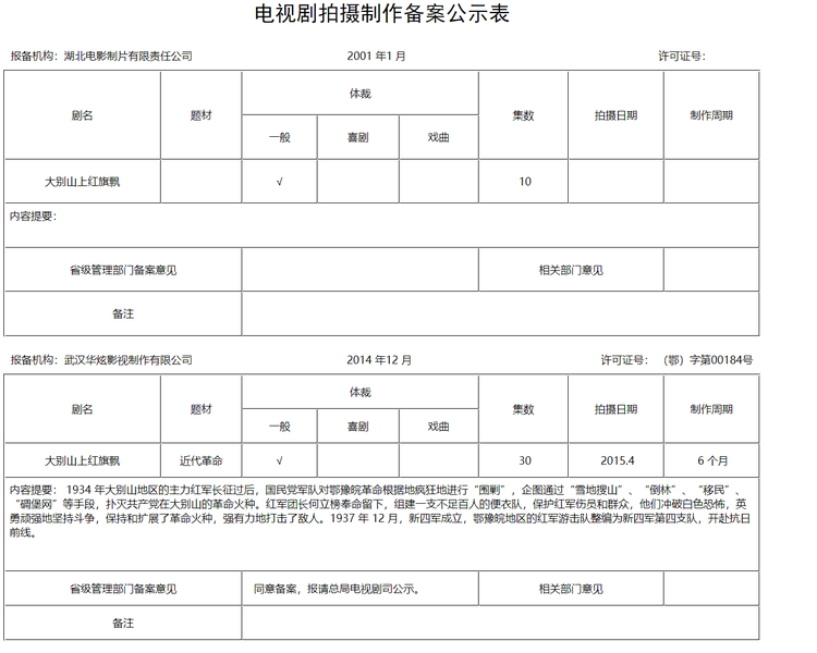 大别山上红旗飘