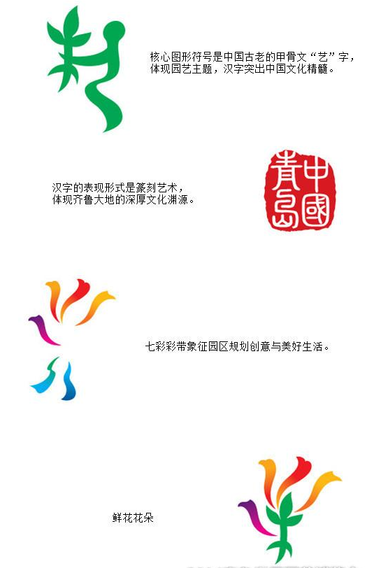 2014年青岛世界园艺博览会会徽