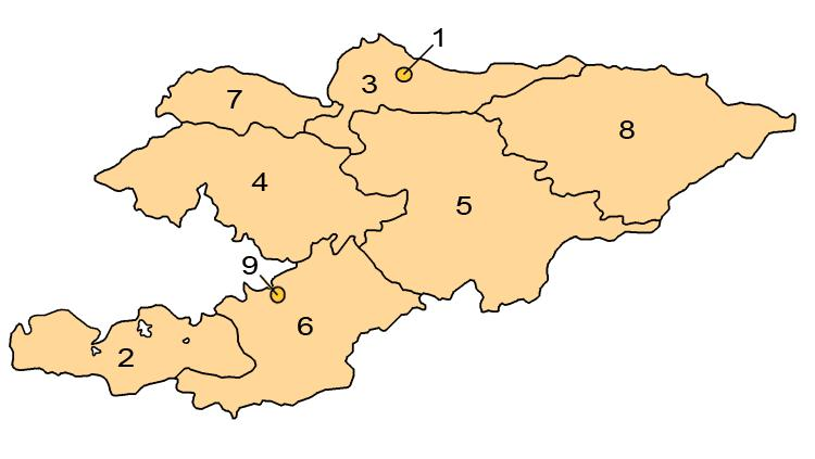 直辖市