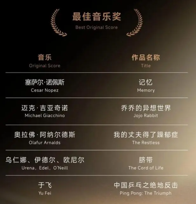 QQ截图20230906085752.png