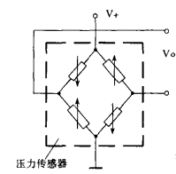 运算放大器
