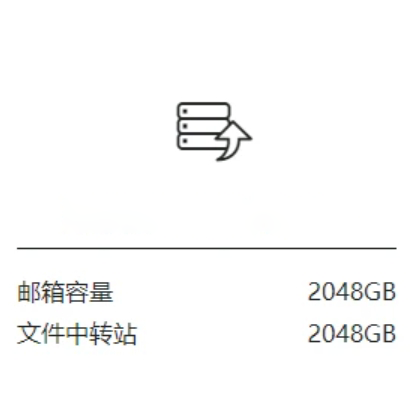 QQ邮箱