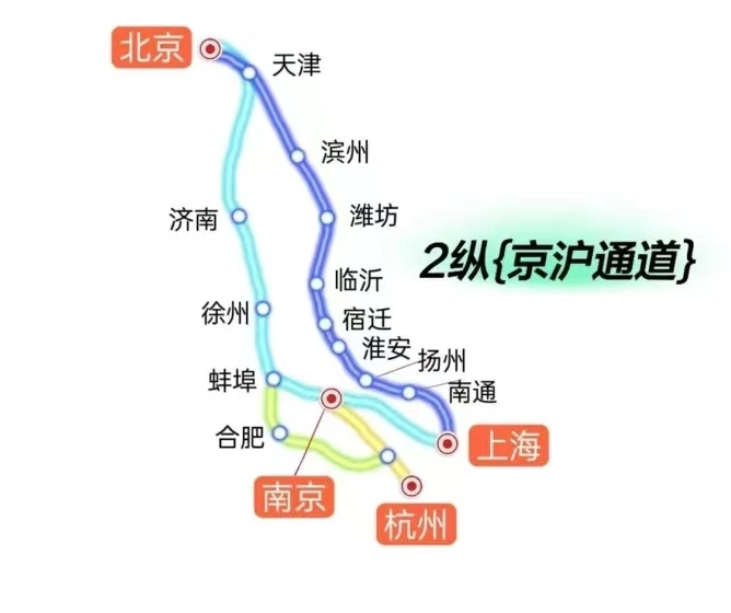 八纵八横2.jpeg