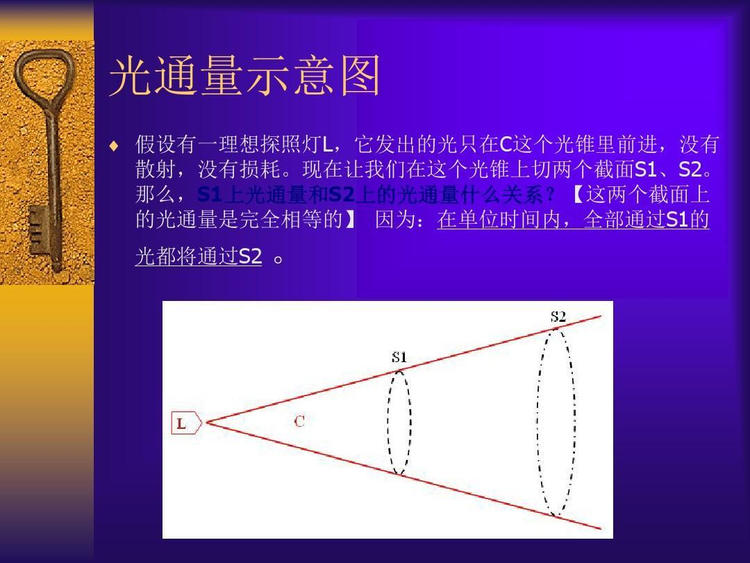 图二