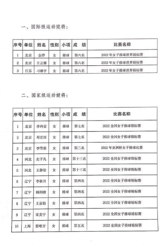 王云蕗